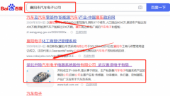 湖北開*汽車電子電器系統股份有限公司SEO優化整合營銷推廣