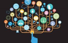 網(wǎng)絡(luò)推廣小技巧